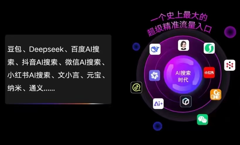仙桃市AI智能推广新玩法，抢占搜索时代免费精准客源