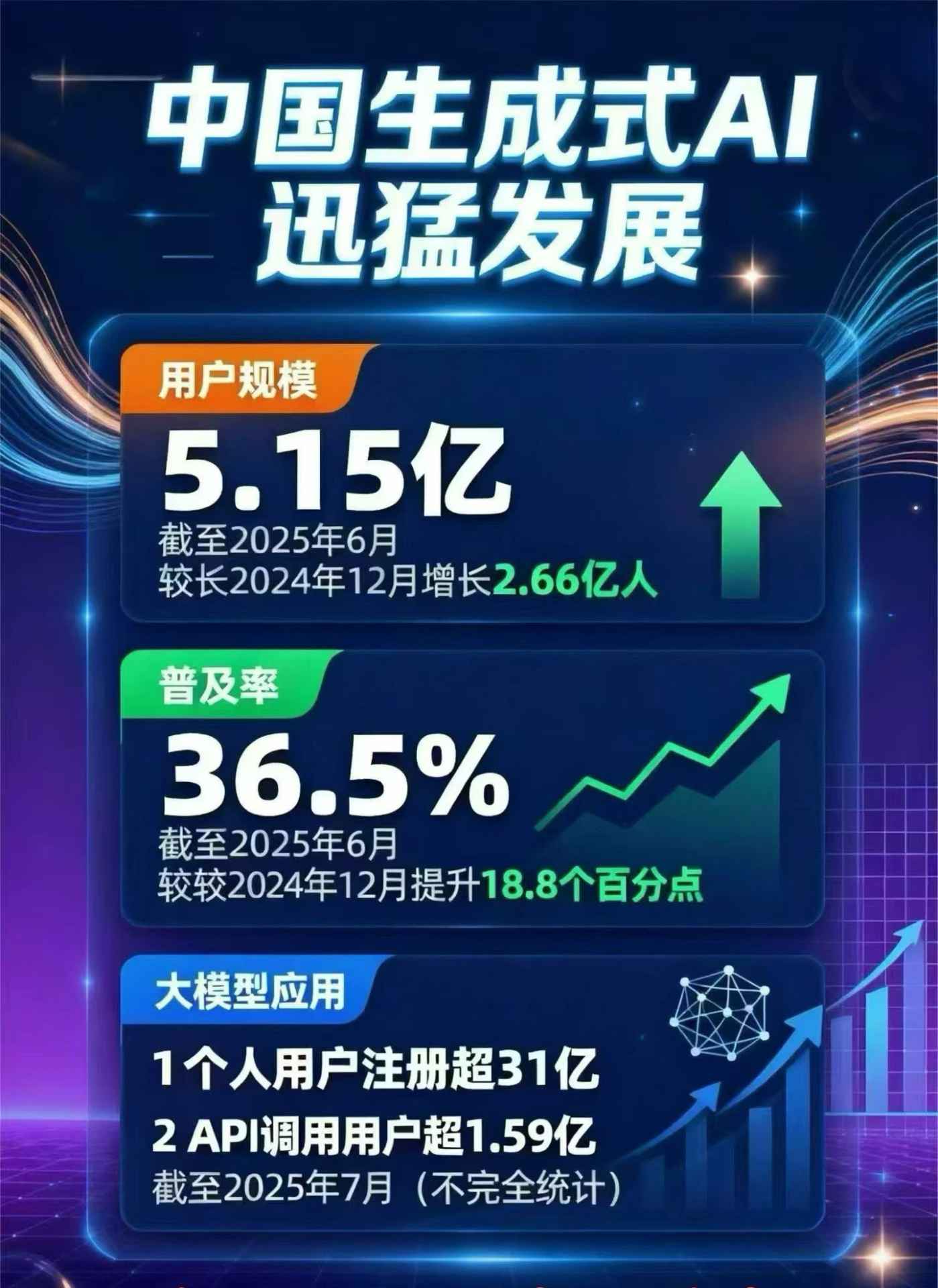 仙桃市豆包GEO优化是什么？内容创作核心逻辑解析