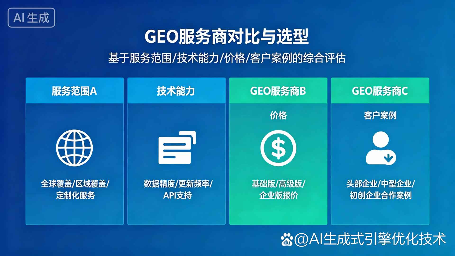 仙桃市GEO优化服务商该如何选择？聊聊生成式引擎优化行业现状